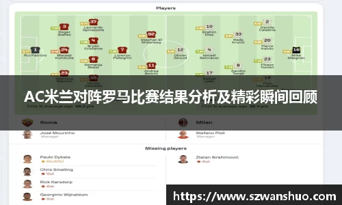 AC米兰对阵罗马比赛结果分析及精彩瞬间回顾