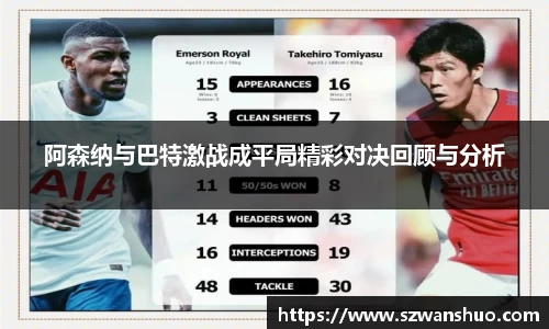 阿森纳与巴特激战成平局精彩对决回顾与分析
